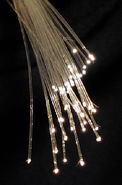 fibres optiques